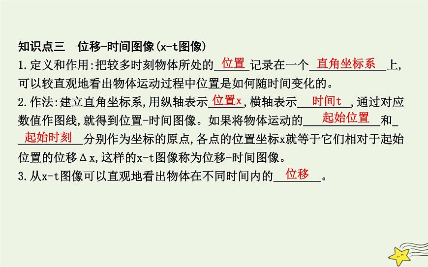 教科版高中物理必修第一冊第一章2位置位移課件第6頁