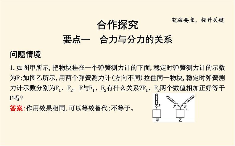 鲁科版高中物理必修第一册第4章第1节第2课时力的合成课件第8页