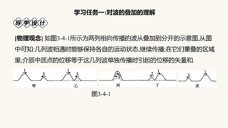 人教版高中物理选择性必修一第3章4波的干涉课件第6页