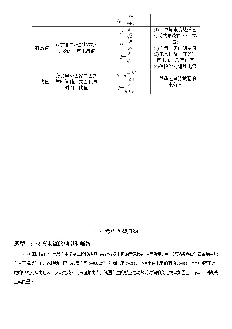 3.2 交变电流的描述-2022-2023学年高二物理精讲与精练高分突破考点专题系列（人教版2019选择性必修第二册）03