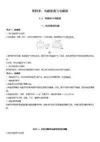 2021学年2 电磁场与电磁波课后作业题