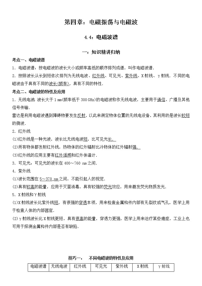4.4 电磁波谱-2022-2023学年高二物理精讲与精练高分突破考点专题系列(人教版2019选择性必修第二册)第1页