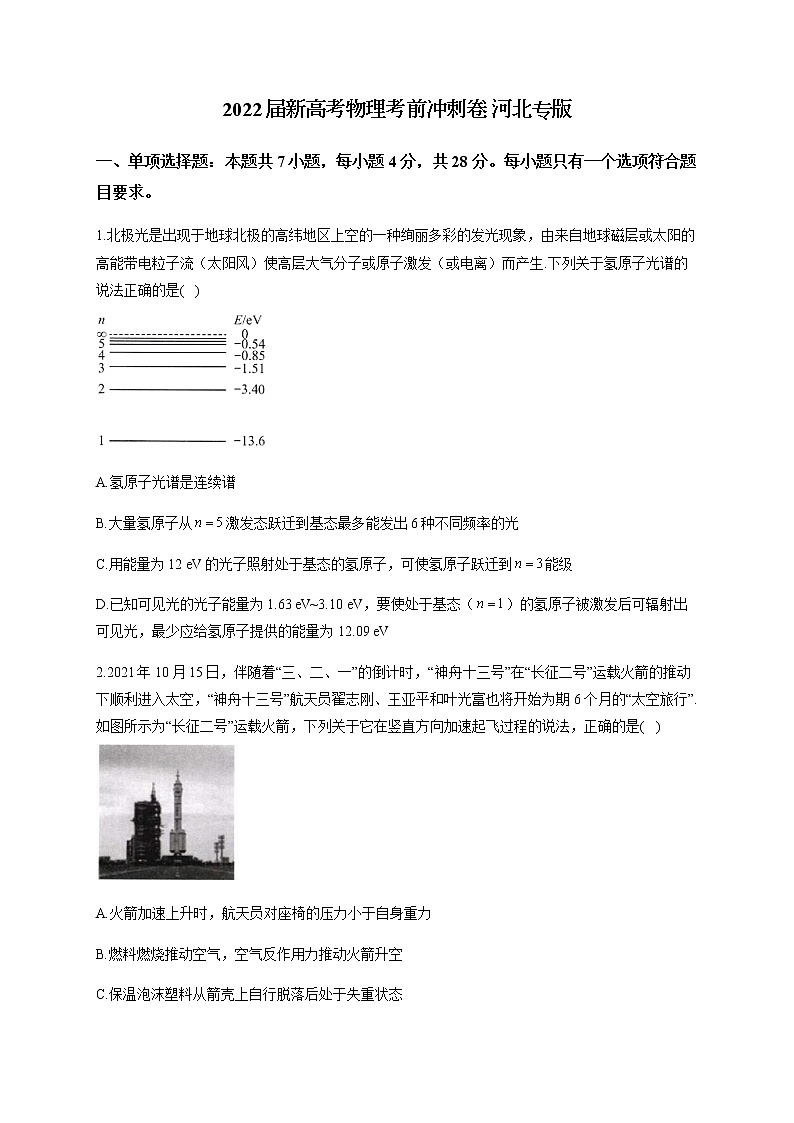 2022届新高考物理考前冲刺卷 河北专版第1页