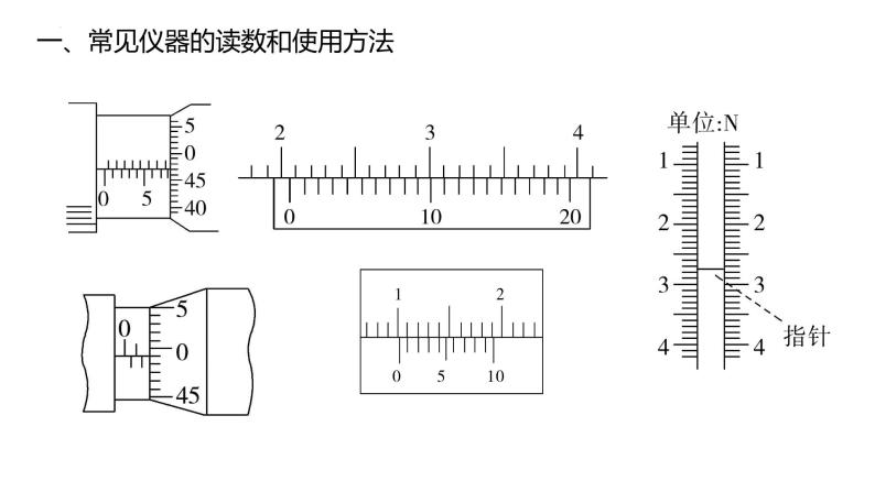 2022届高考物理二轮复习课件：力学实验03