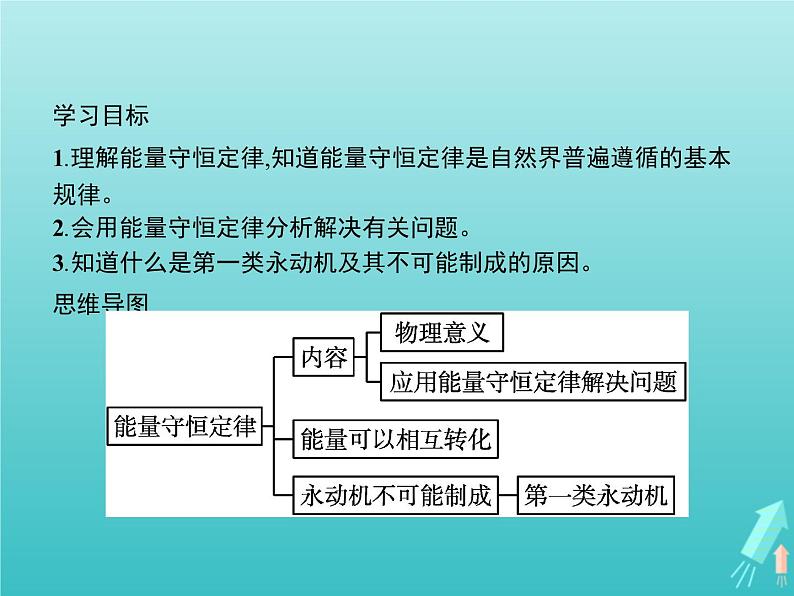 人教版(2019)高中物理选择性必修第三册第3章热力学定律3能量守恒定律课件第2页