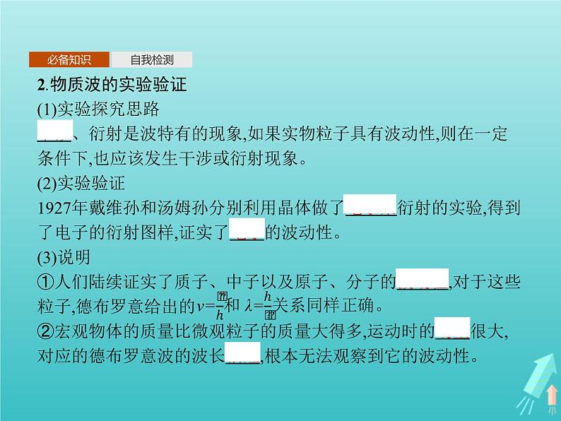 人教版(2019)高中物理选择性必修第三册第4章原子结构和波粒二象性5粒子的波动性和量子力学的建立课件第5页