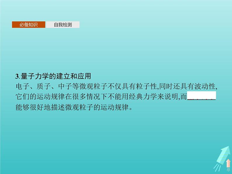 人教版(2019)高中物理选择性必修第三册第4章原子结构和波粒二象性5粒子的波动性和量子力学的建立课件第6页