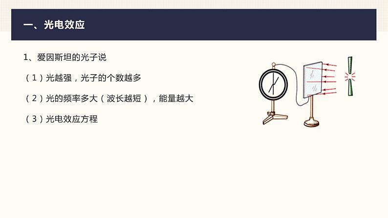 2023届高考物理一轮复习课件:第十二章 原子物理第2页