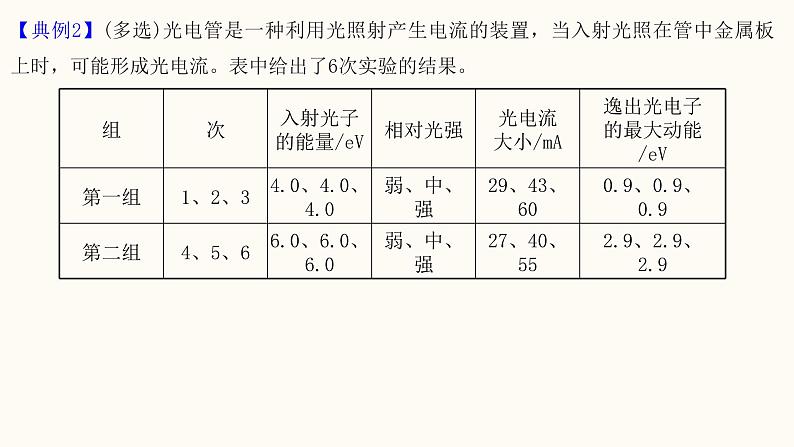 2023届高考物理一轮复习课件:第十二章 原子物理第8页