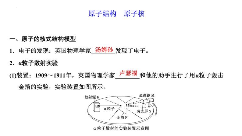 2023届高考物理一轮复习课件： 原子结构  原子核01