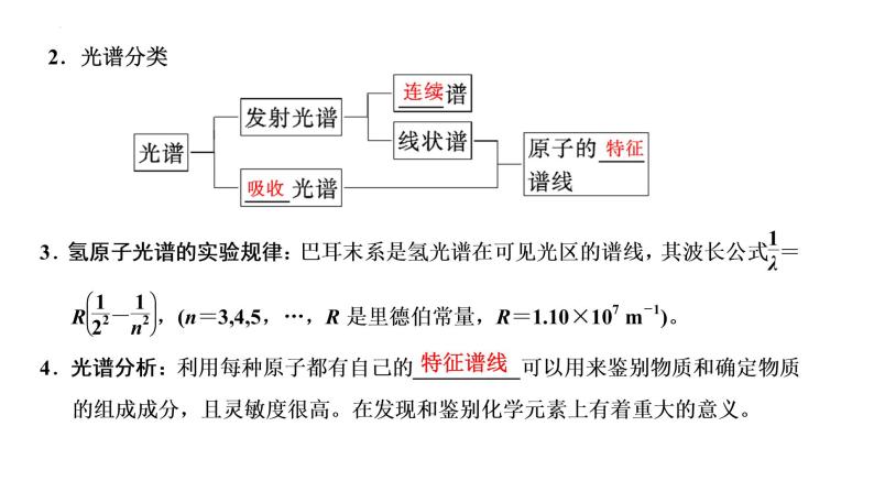 2023届高考物理一轮复习课件： 原子结构  原子核03