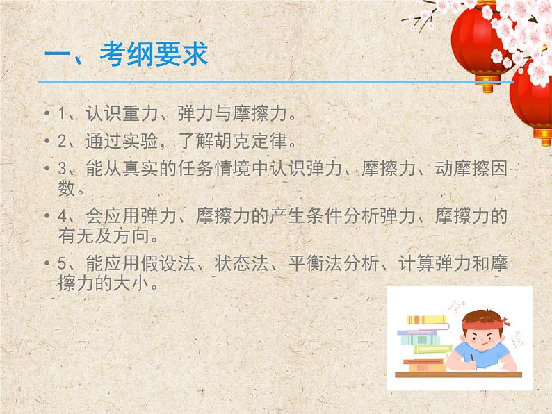 2023届高考物理一轮复习课件:专题二 相互作用(一)第3页