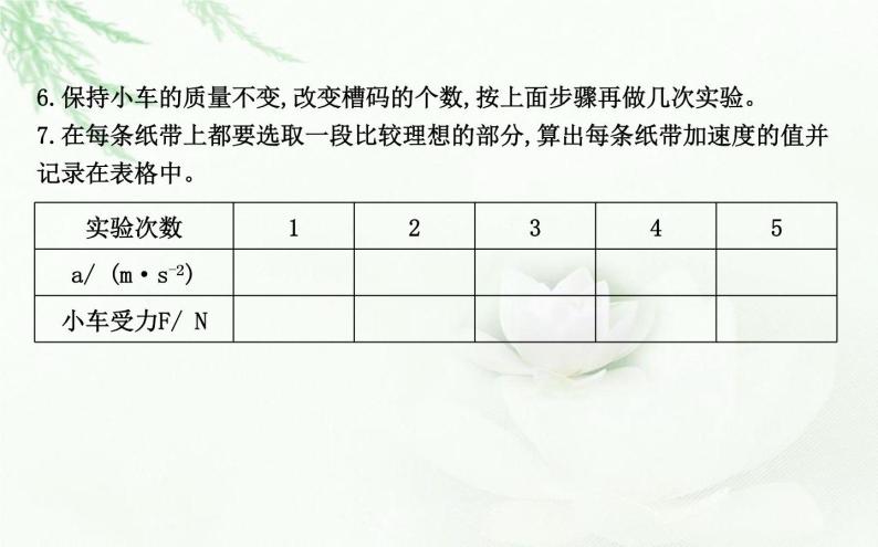 人教版高中物理必修第一册第四章2实验探究加速度与力、质量的关系课件06