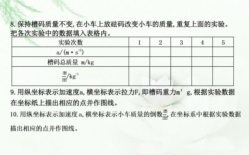 人教版高中物理必修第一册第四章2实验探究加速度与力、质量的关系课件07