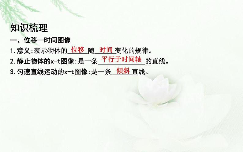 人教版高中物理必修第一册第一章2课时2位移—时间图像位移和时间的测量课件第3页