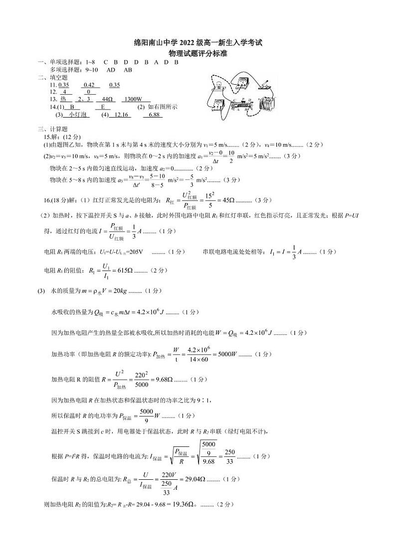 2023绵阳南山中学高一上学期入学考试物理PDF版含答案(可编辑)01