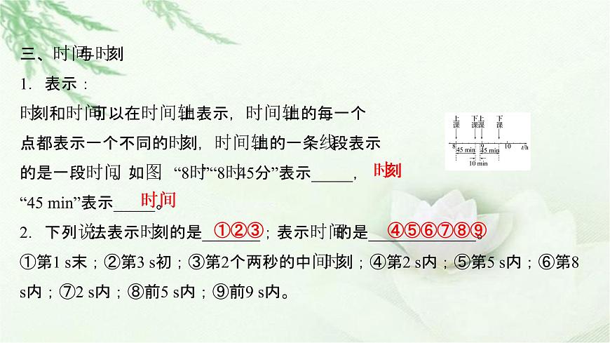 粵教版（2019）高中物理必修第一冊(cè)第一章第一節(jié)質(zhì)點(diǎn)參考系時(shí)間課件第6頁