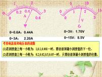 2022-2023年高考物理一轮复习 电路实验 课件