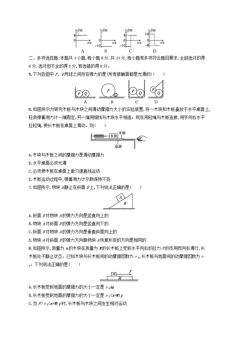 2022_2023学年新教材高中物理鲁科版必修第一册第3章相互作用测评试题第2页