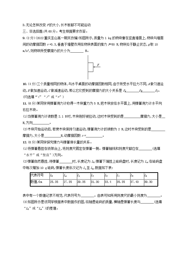 2022_2023学年新教材高中物理鲁科版必修第一册第3章相互作用测评试题第3页