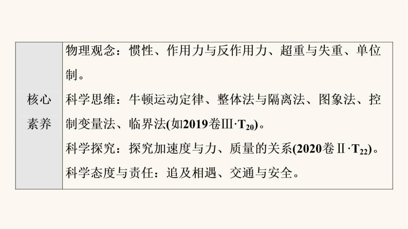 高考物理一轮复习第3章牛顿运动定律第1节牛顿第一定律牛顿第三定律课件04