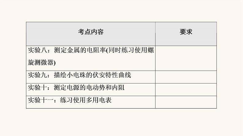 高考物理一轮复习第8章恒定电流第1节电流电阻电功电功率 课件第3页