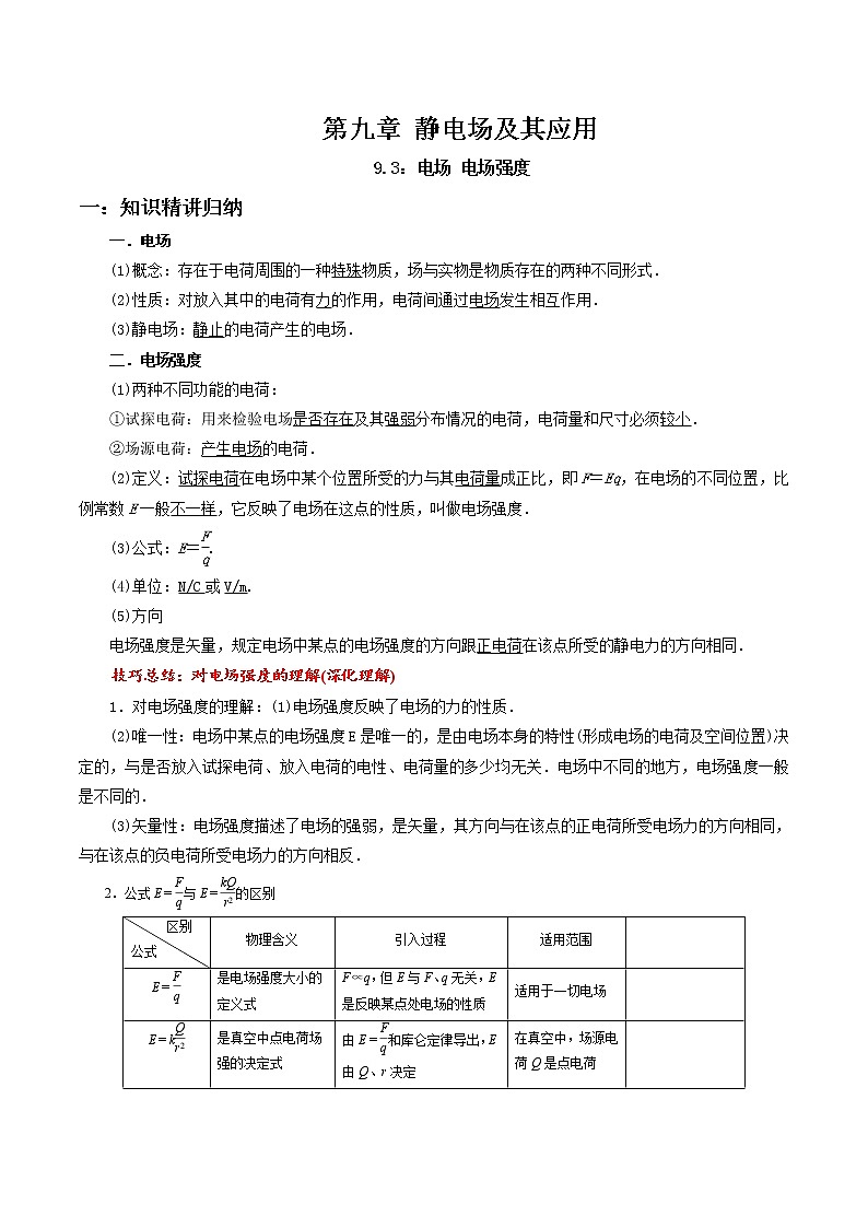 9.3 电场 电场强度-2023学年高二物理精讲与精练高分突破考点专题系列(人教版2019必修第三册)第1页