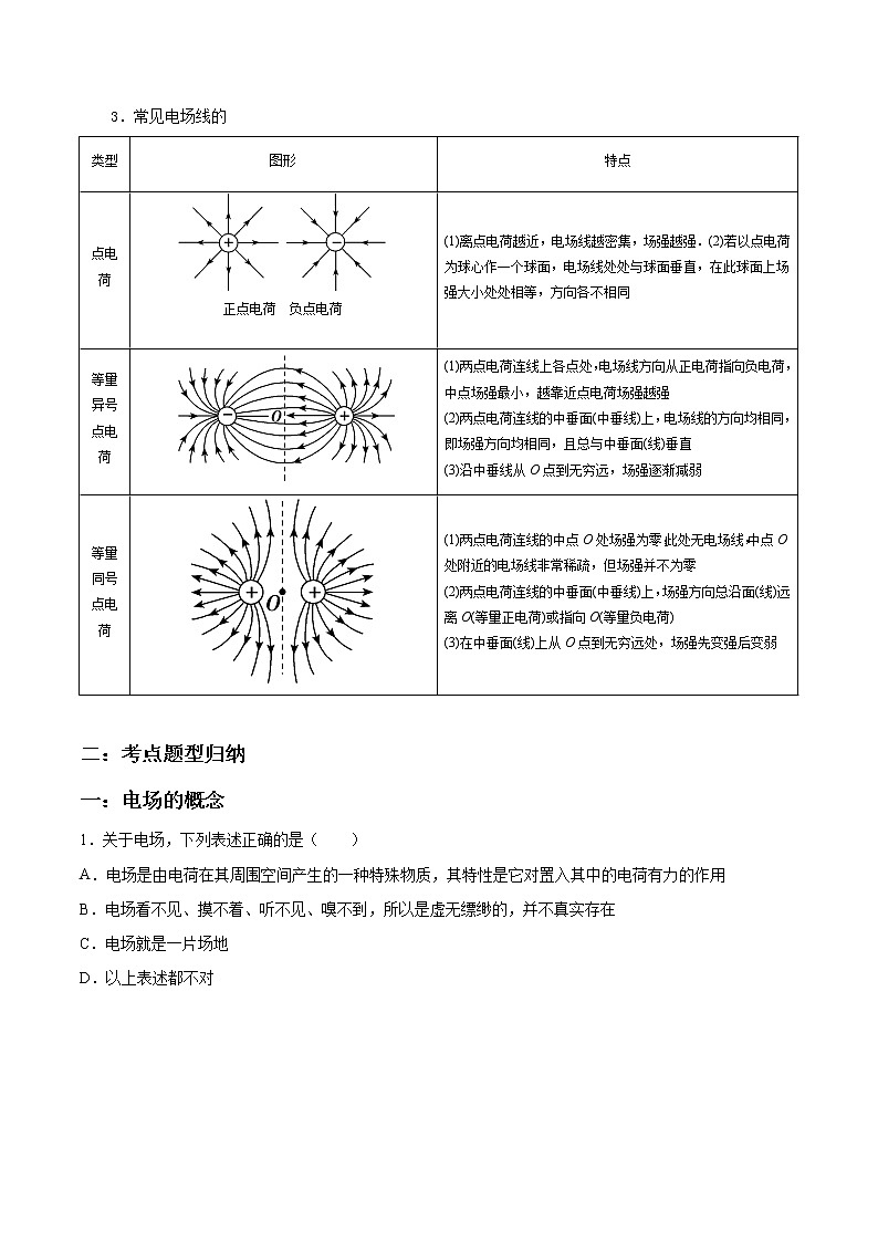 9.3 电场 电场强度-2023学年高二物理精讲与精练高分突破考点专题系列(人教版2019必修第三册)第3页