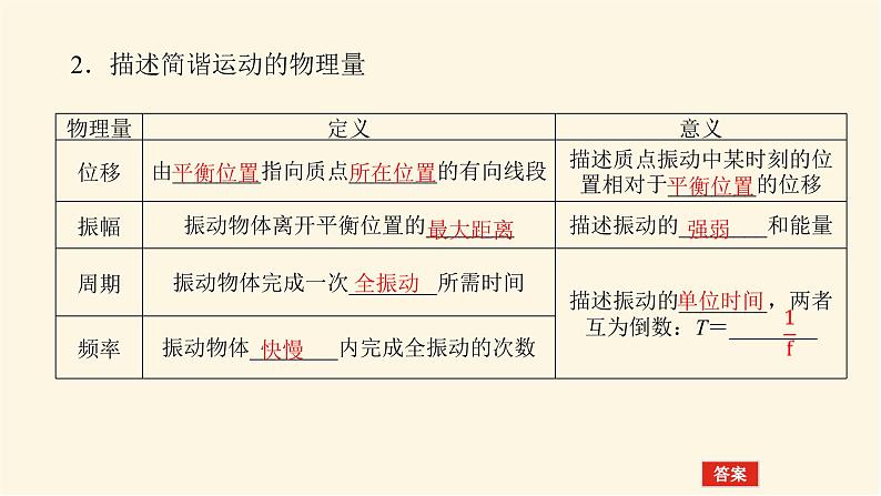 统考版高中物理一轮复习14.1第1讲机械振动课件第5页