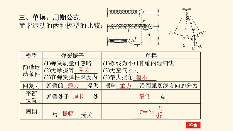 统考版高中物理一轮复习14.1第1讲机械振动课件第8页