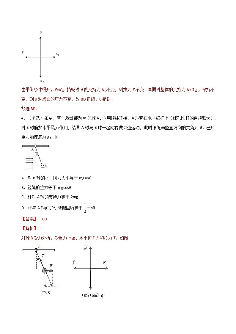 专题08 受力分析 共点力平衡——2023年高考物理一轮复习小题多维练(广东专用)(解析版)第3页