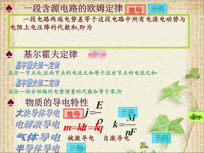 2022-2023年高中物理竞赛 稳恒电路计算课件02