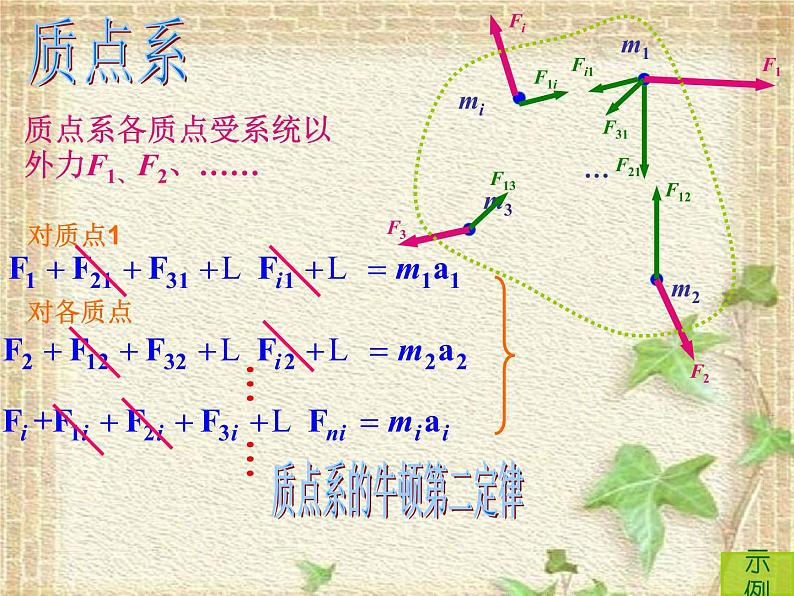 2022-2023年高中物理竞赛 动力学特别问题与方法课件第3页