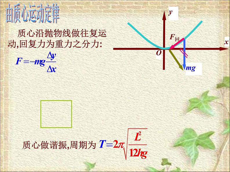 2022-2023年高中物理竞赛 刚体动力学运动学问题课件第8页
