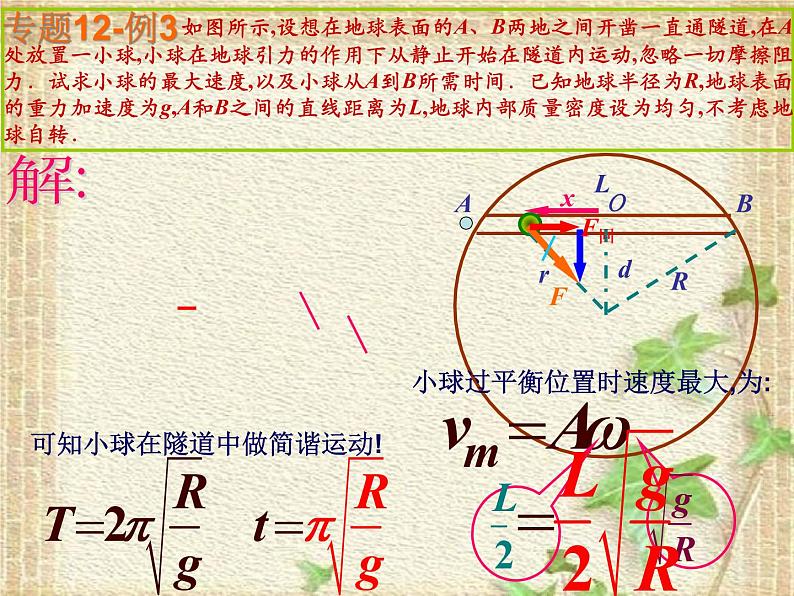 2022-2023年高中物理竞赛 机械振动二三事课件第6页