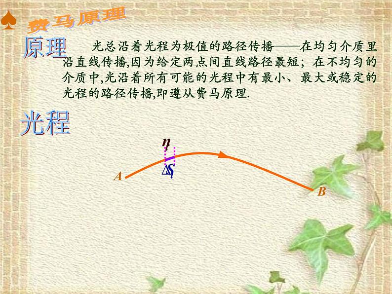 2022-2023年高中物理竞赛 几何光学问题集成课件第2页