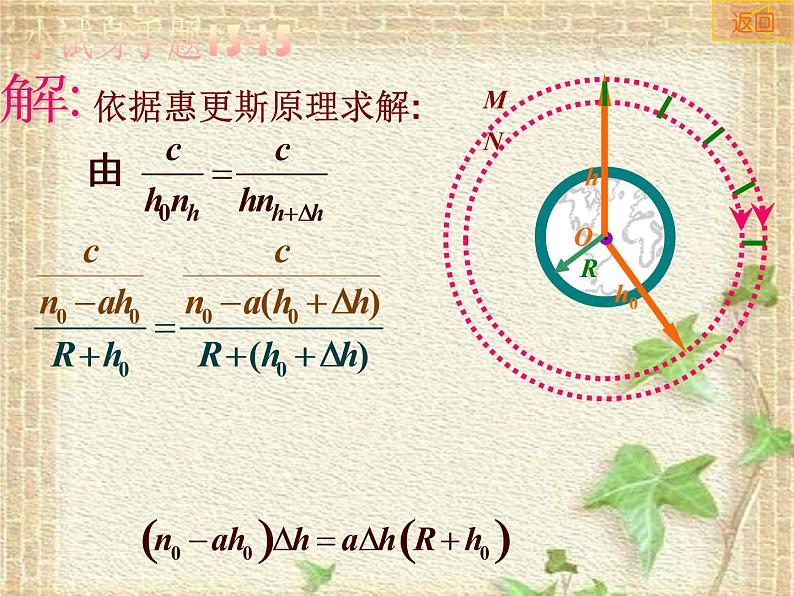 2022-2023年高中物理竞赛 几何光学问题集成课件第6页