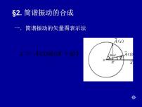 2022-2023年高中物理竞赛 振动和波-2课件