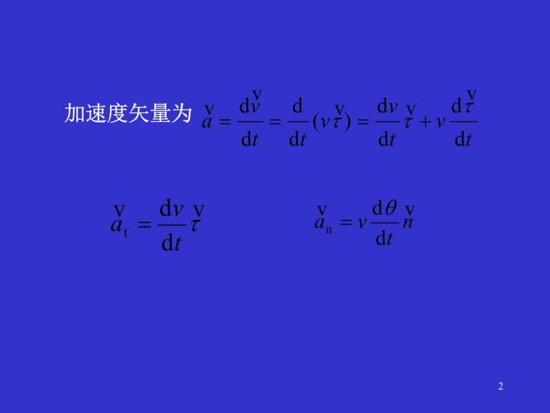 2022-2023年高中物理竞赛 质点运动学-2课件02