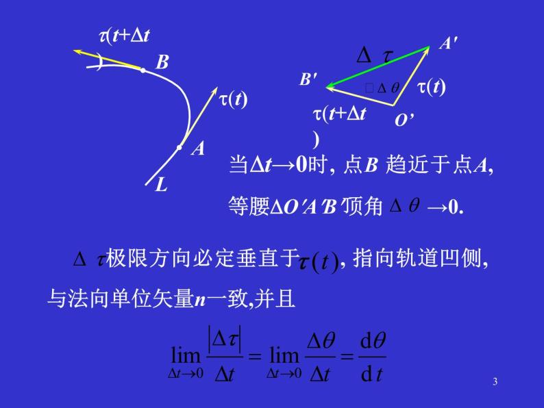 2022-2023年高中物理竞赛 质点运动学-2课件03