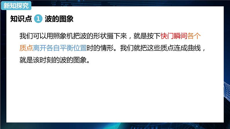 3.2波的描述 课件-2021-2022学年【新教材】人教版(2019)高中物理选择性必修第一册第3页