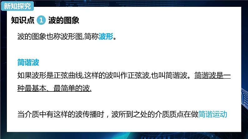 3.2波的描述 课件-2021-2022学年【新教材】人教版(2019)高中物理选择性必修第一册第7页