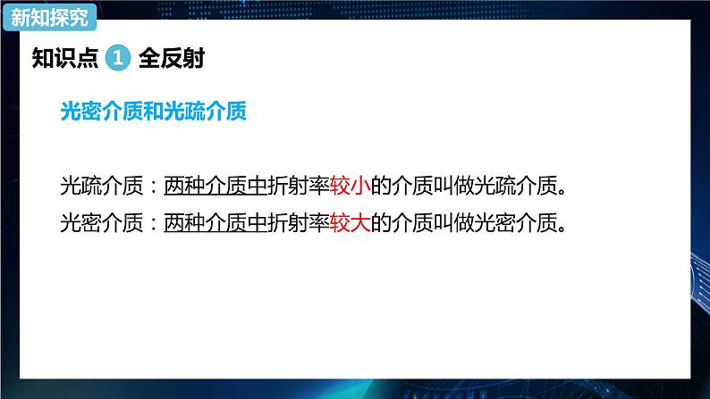 4.2全反射 课件-【新教材】人教版(2019)高中物理选择性必修第一册03
