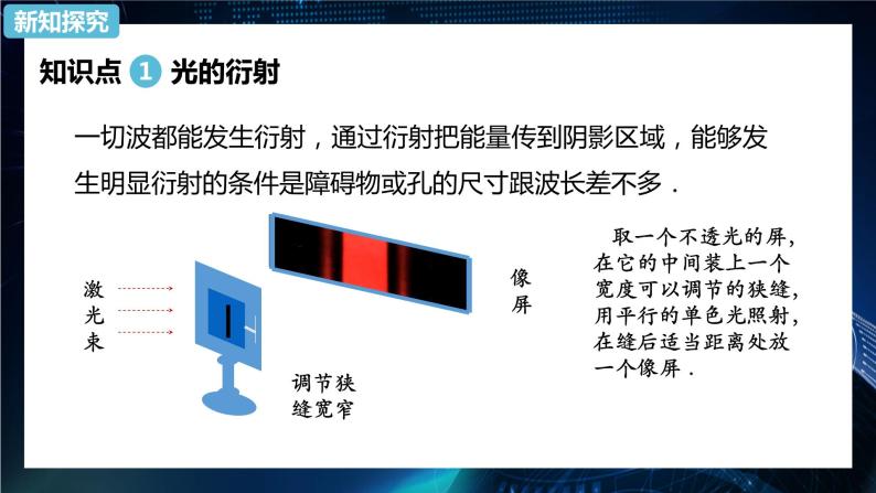 4.5光的衍射 课件-新教材】人教版（2019）高中物理选择性必修第一册03