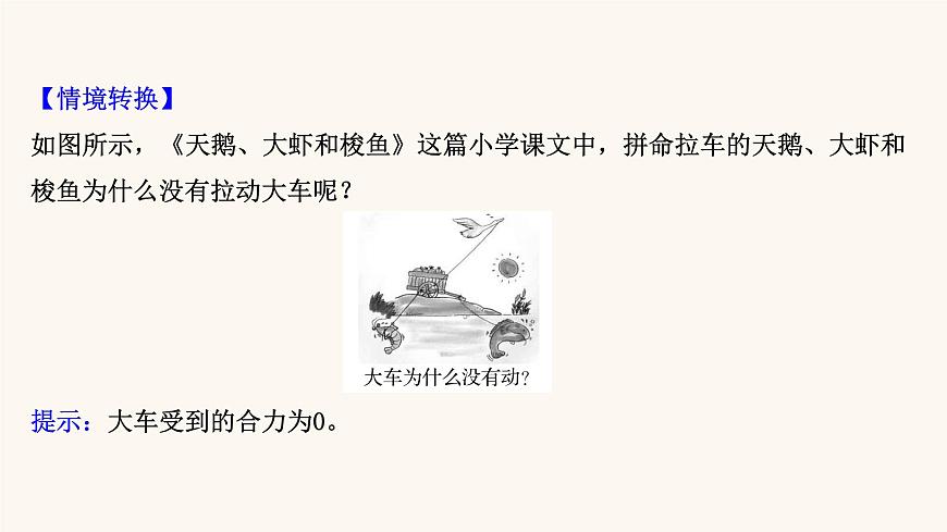 高考物理一輪復(fù)習(xí)第2章相互作用第2講力的合成與分解課件第4頁(yè)