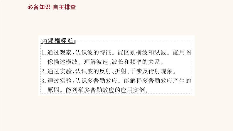 高考物理一轮复习第12章机械振动与机械波第2讲机械波课件第2页