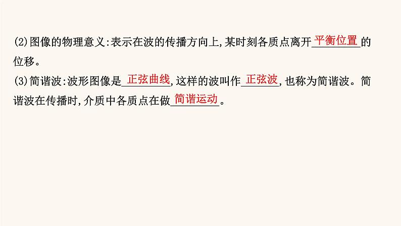 高考物理一轮复习第12章机械振动与机械波第2讲机械波课件第7页