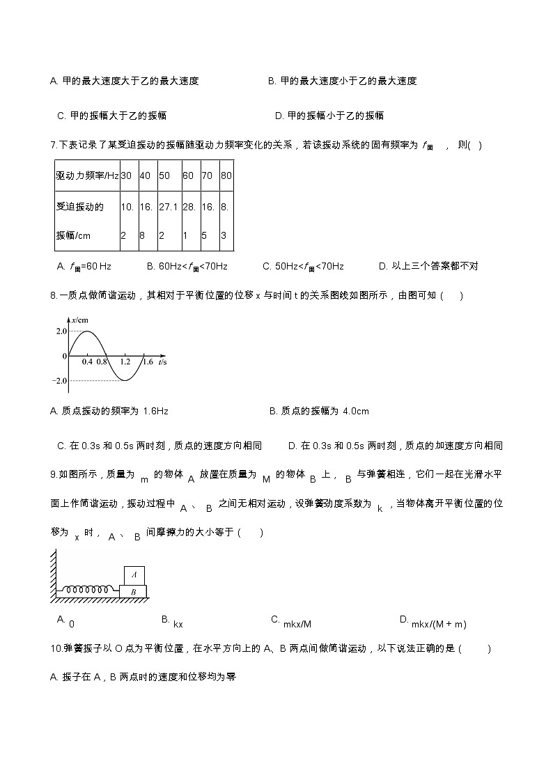 第二章 机械振动基础达标(含解析)-2023学年【新教材】人教版(2019)高中物理选择性必修第一册 试卷03