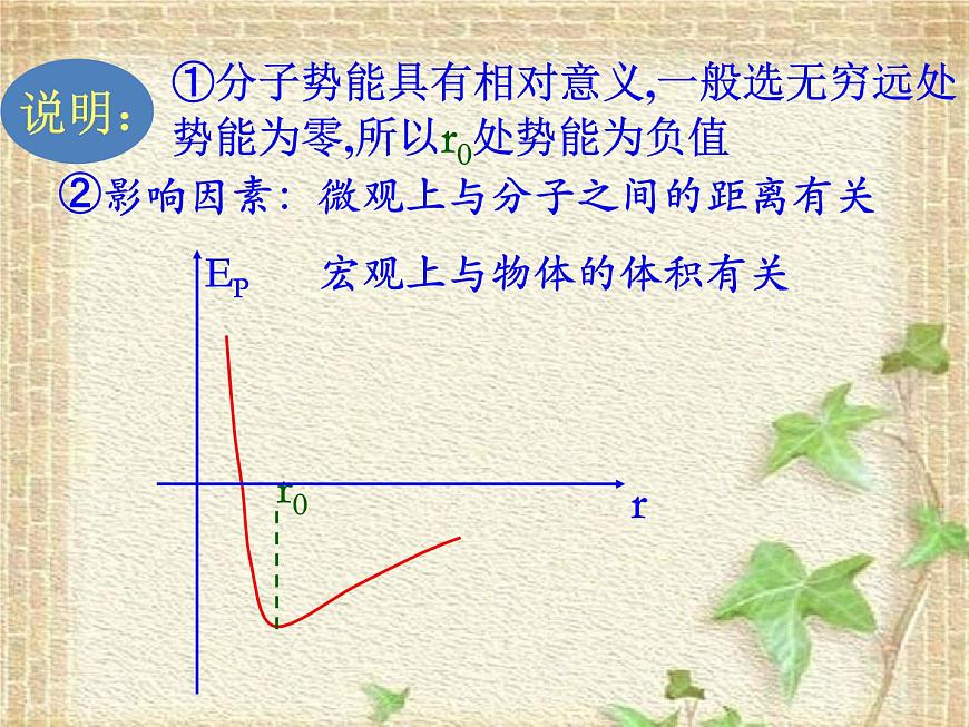 2022-2023年高考物理一輪復習 溫度 內(nèi)能 氣體的壓強課件第6頁
