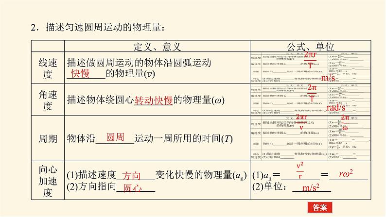 统考版高中物理一轮复习4.3第3讲圆周运动及其应用课件第5页